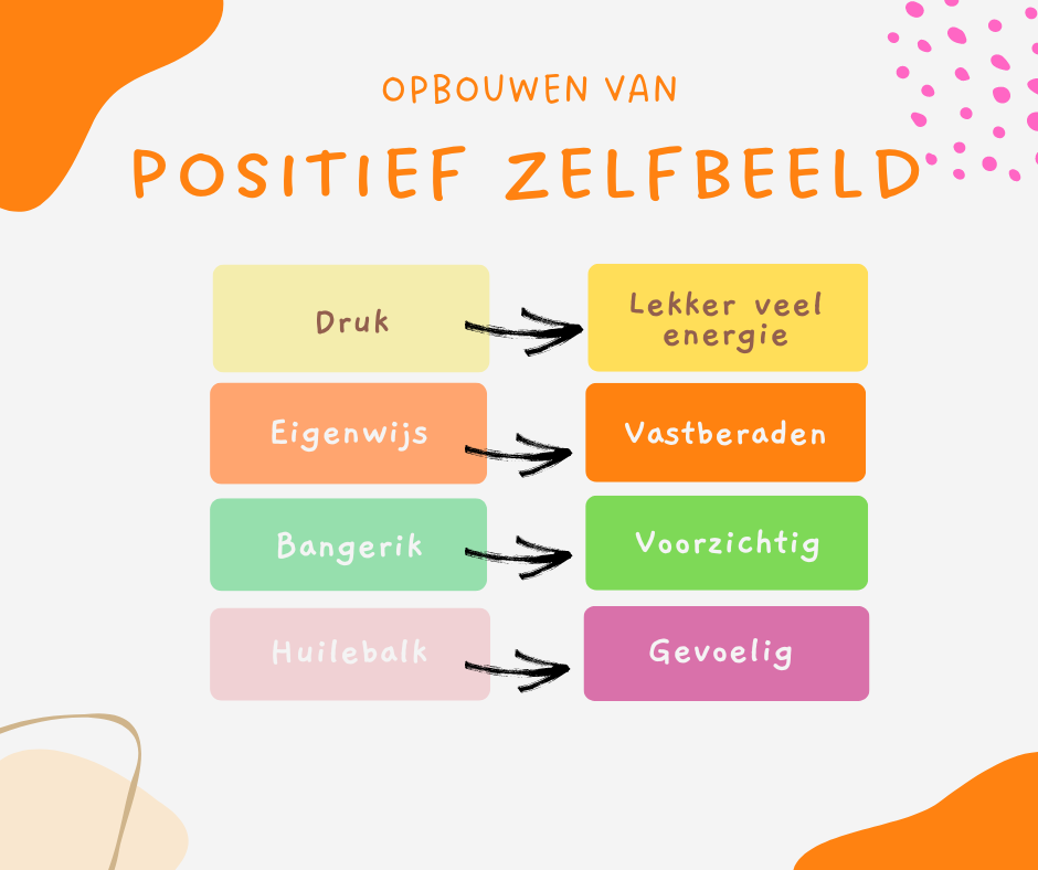 positief zelfbeeld en meer zelfvertrouwen